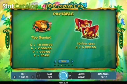 Скрин6. 100 Monkeys слот