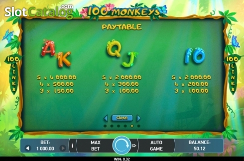 Скрин8. 100 Monkeys слот