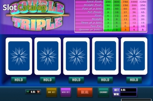 Скрин2. Double Triple (Novomatic) слот