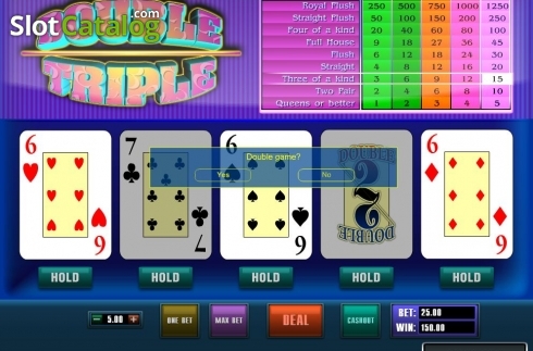Скрин3. Double Triple (Novomatic) слот