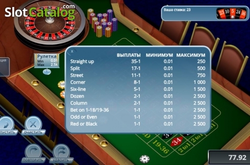 Скрин4. No Zero Roulette слот