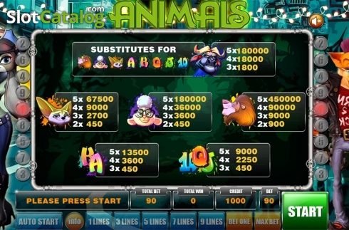 Скрин8. Animals (GameX) слот