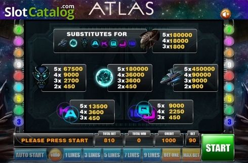 Скрин8. Atlas слот