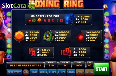 Скрин8. Boxing Ring слот
