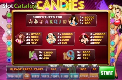 Скрин8. Candies слот