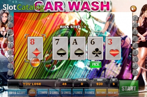 Скрин7. Car Wash слот