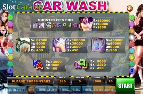 Скрин8. Car Wash слот