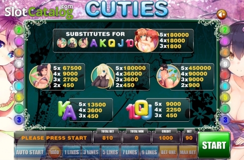 Скрин8. Cuties слот