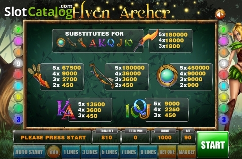 Скрин8. Elven Archer слот