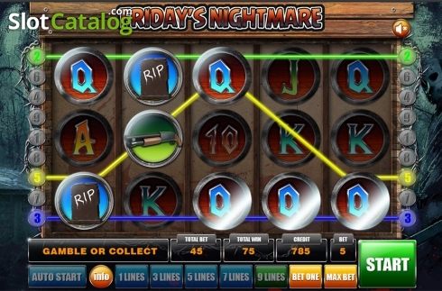 Скрин3. Fridays Nightmare слот