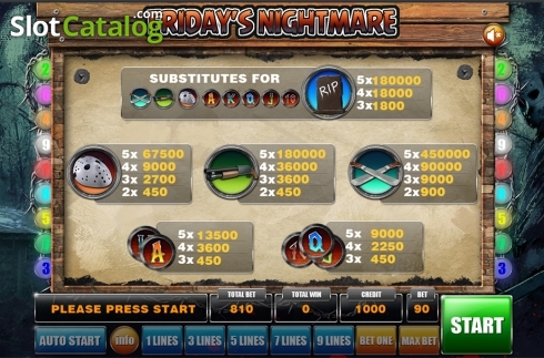 Скрин8. Fridays Nightmare слот