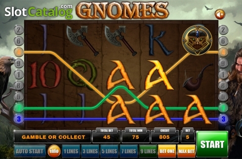 Скрин3. Gnomes слот