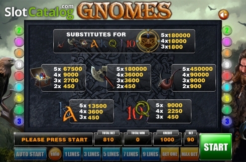 Скрин8. Gnomes слот