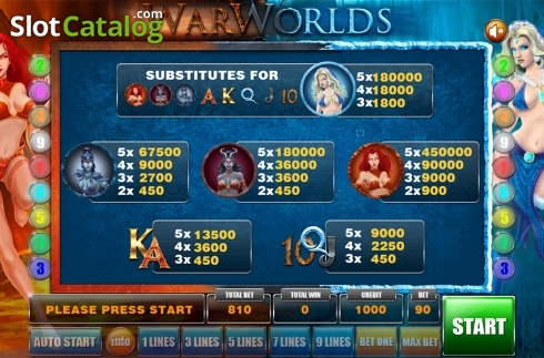 Скрин8. WarWorlds слот