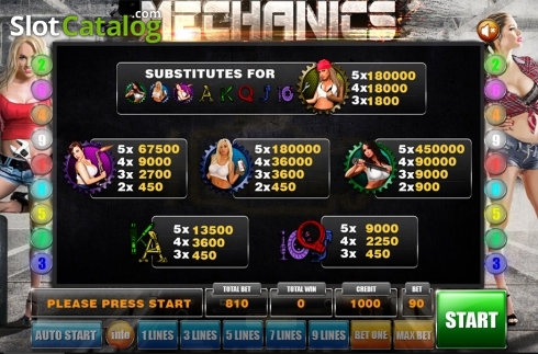 Скрин8. Mechanics слот