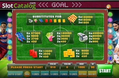 Скрин8. Goal (GameX) слот