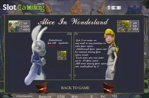 Скрин7. Alice in Wonderland (BetConstruct) слот