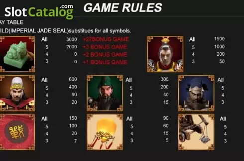 Скрин5. The Battle of Three Kingdoms War слот