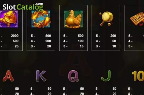 Скрин6. Wealthy Fuwa слот