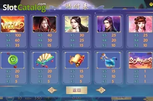 Скрин6. Love Fighters слот
