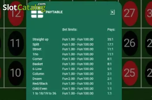 Скрин4. Roulette (One Touch) слот