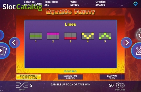 Скрин5. Burning Fruits (DLV) слот