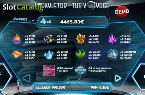 Скрин4. Lucky Star The Voyage слот