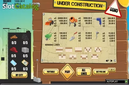 Скрин4. Under Construction (PAF) слот