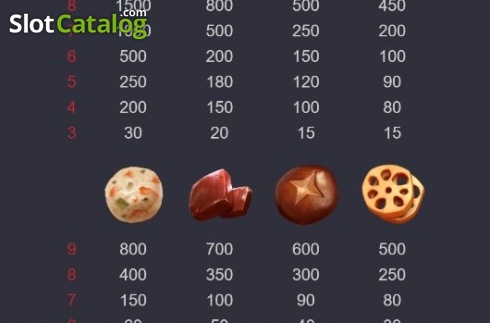 Скрин5. Hotpot Chilli Jackpot слот
