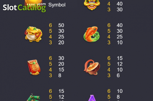 Скрин9. Caishen Wins слот