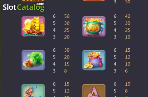 Скрин7. Ways of the Qilin слот