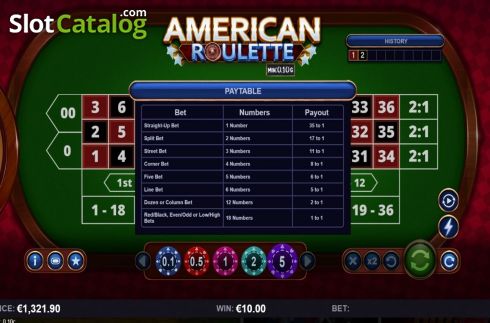 Скрин5. American Roulette (Wizard Games) слот