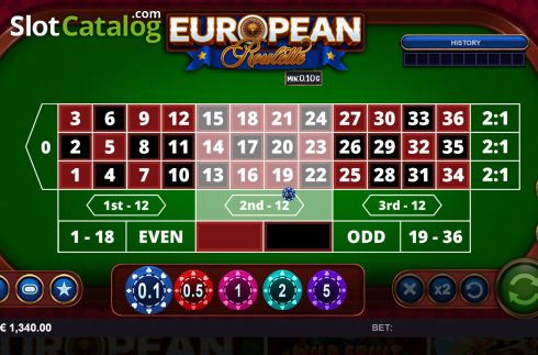 Скрин2. European Roulette (Wizard Games) слот