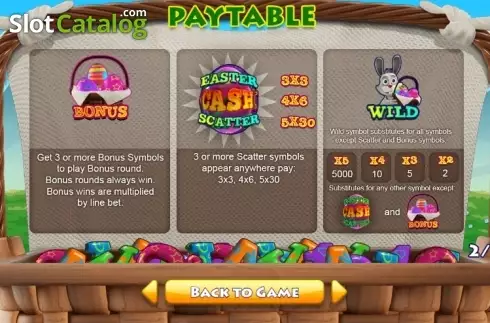 Скрин6. Easter Cash Basket слот