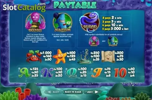 Скрин6. Fish And Chips (Wizard Games) слот