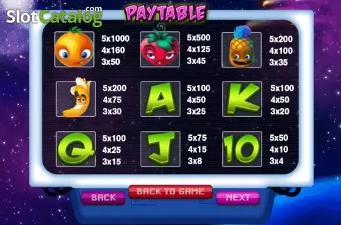 Скрин5. Fruit Abduction слот