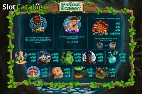 Скрин6. The Magical Forest (Wizard Games) слот