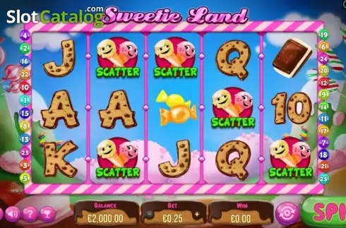 Скрин2. Sweetie Land слот