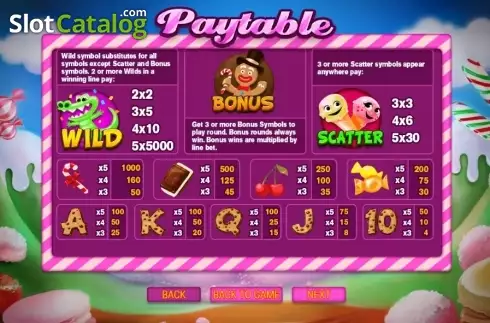 Скрин5. Sweetie Land слот
