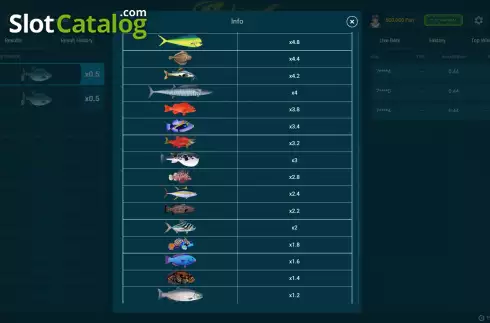 Скрин8. Fishing (Pascal Gaming слот