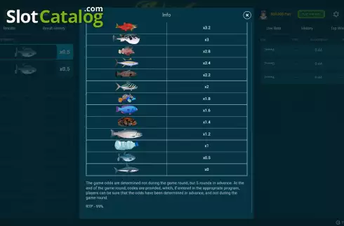 Скрин9. Fishing (Pascal Gaming слот