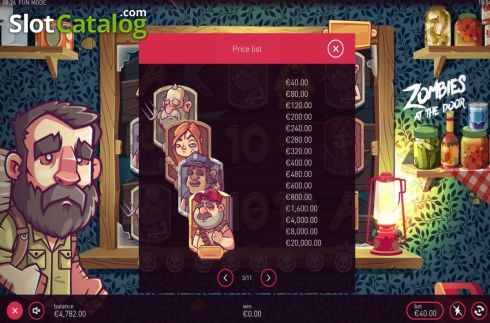 Скрин4. Zombies at the Door слот