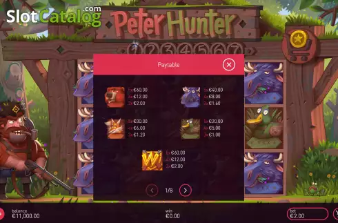 Скрин9. Peter Hunter слот