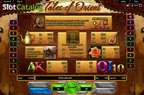 Скрин3. Tales of the Orient слот