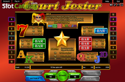 Скрин3. Court Jester слот