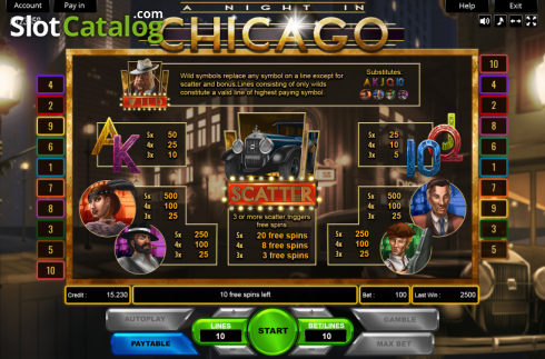 Скрин3. A Night in Chicago слот