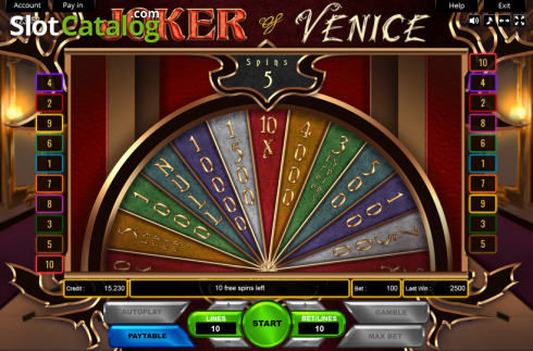Скрин5. Joker of Venice слот
