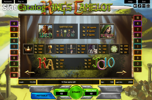 Скрин3. Kings Camelot слот