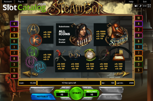 Скрин3. Steambot слот