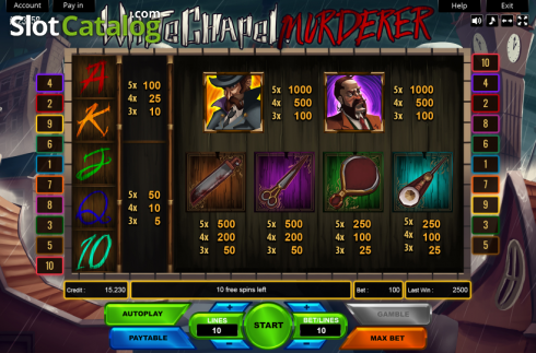 Скрин3. Whitechapel Murderer слот